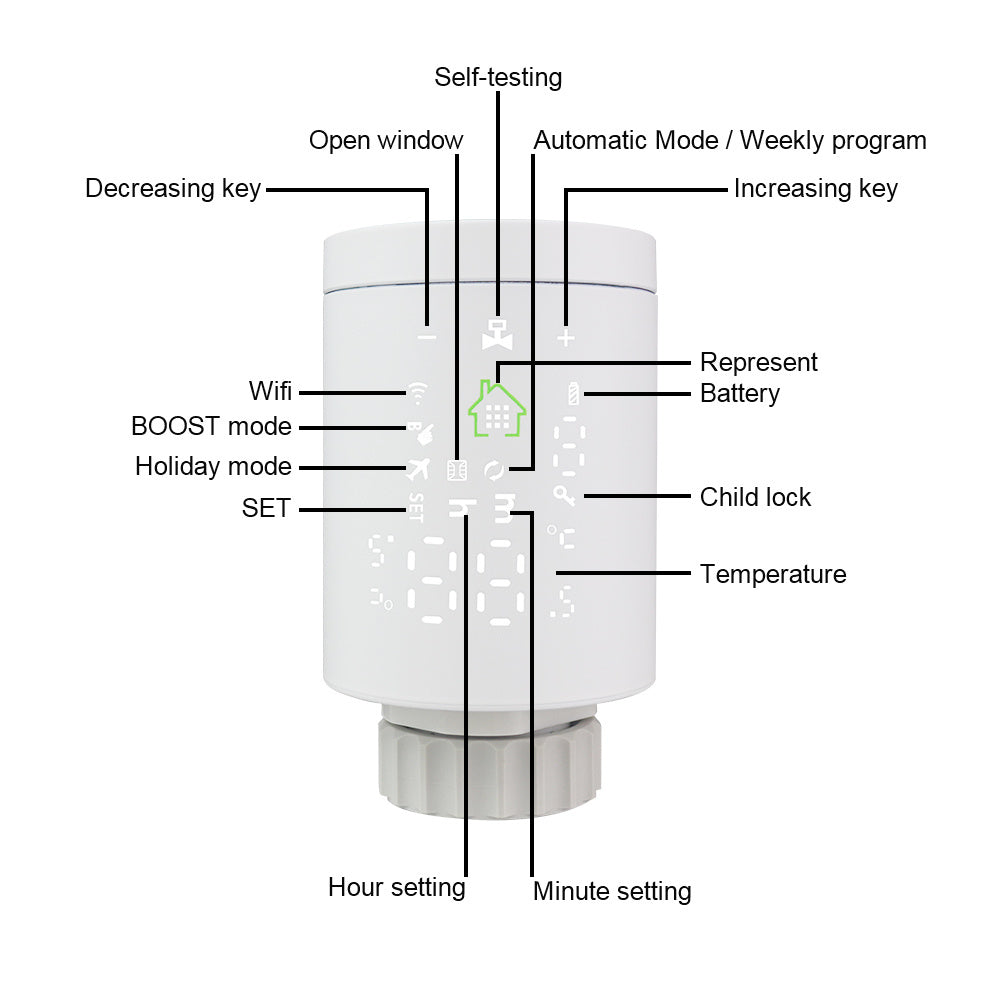 Smart Radiator Thermostat | Topsuper