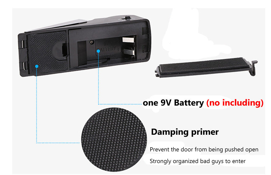 Intelligent Burglar Alarm | Wedge Burglar Alarm | Topsuper