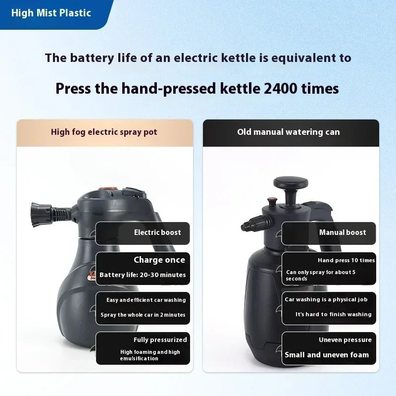 Rechargeable Cordless Electric Foam Sprayer