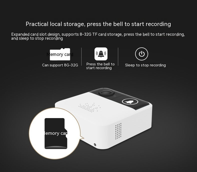 Smart Camera Doorbell | Rechargeable Wireless Doorbell | Topsuper