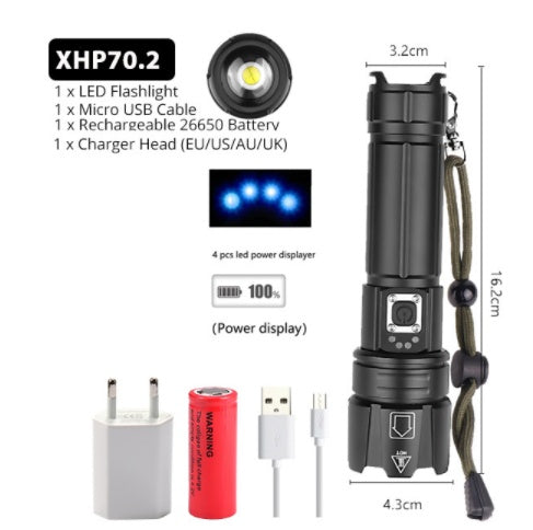 Rechargeable Glare Flashlight with Power Display